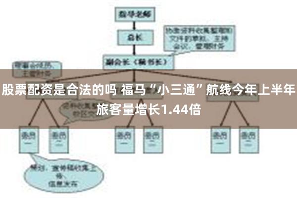 股票配资是合法的吗 福马“小三通”航线今年上半年旅客量增长1.44倍