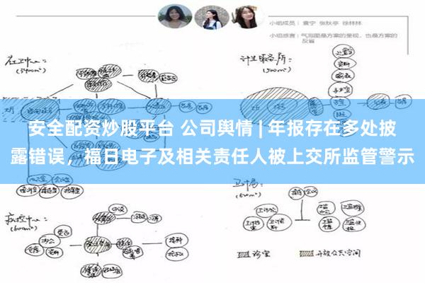 安全配资炒股平台 公司舆情 | 年报存在多处披露错误，福日电子及相关责任人被上交所监管警示