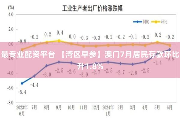 最专业配资平台 【湾区早参】澳门7月居民存款环比升1.8%