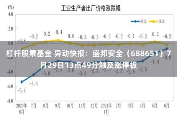 杠杆股票基金 异动快报：盛邦安全（688651）7月29日13点49分触及涨停板