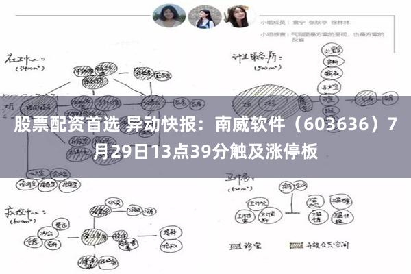 股票配资首选 异动快报：南威软件（603636）7月29日13点39分触及涨停板