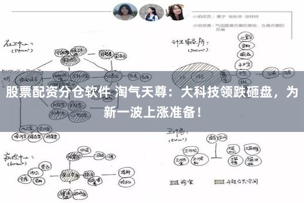 股票配资分仓软件 淘气天尊：大科技领跌砸盘，为新一波上涨准备！