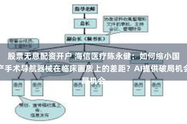 股票无息配资开户 海信医疗陈永健：如何缩小国产手术导航器械在临床画质上的差距？AI提供破局机会