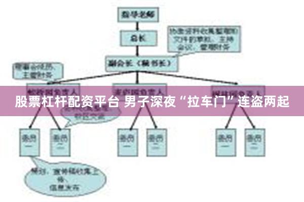 股票杠杆配资平台 男子深夜“拉车门”连盗两起